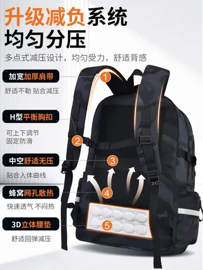 Camouflage Backpack for Men, Middle and High School Students - 4