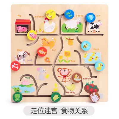 Educational maze and bead navigation toy ages 2-6