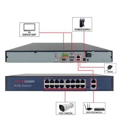 Hikvision POE Sicherheitskamera-Set mit englischem NVR-Videorecorder für innen und außen, wasserdicht, Dual-Light-Nachtsicht für kommerzielle Nutzung