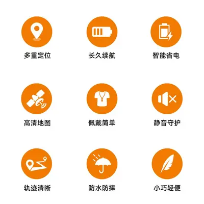 Cross-border global tracking and positioning device for elderly people, children and pets lost device best-selling round P20 lost object tracking device