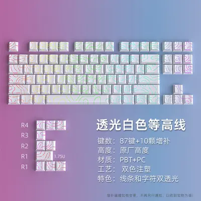 Black and White Striped PBT Keycap Set - 8