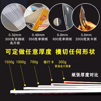 Custom Thick Paper Header Card, Folding Card, Waist Band and Hang Tag - 7