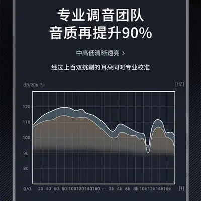 Huaqiangbei Bluetooth-Kopfhörer Pro4 Pro6 echte kabellose TWS zweite bis siebte Generation i12 Kopfhörer Fabrik - 3