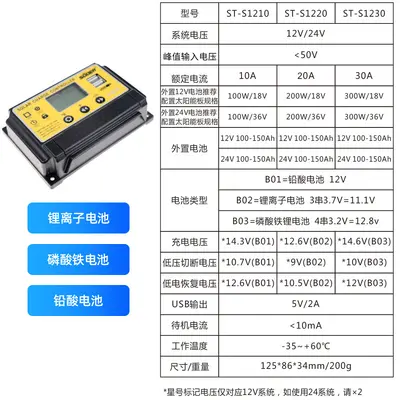SUOER Solar Charge Controller 12V/24V for Street Light Systems - 6