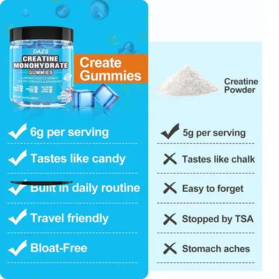 CREATINE GUMMIES Creatine Vitamin Gummies 120 Pcs