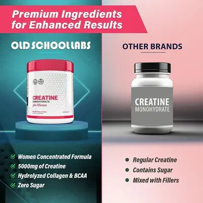 Kreatin Monohidrat Tozu, CREATINE - 4