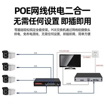 Kaisheng Abwehrlinie POE Kamera Heimgebrauch, Supermarkt und Fabrik 4-Wege-Fotografie Monitor HD Set Ausrüstungssystem.