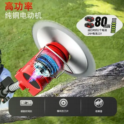 Folding Lithium-Battery Electric Lawn Mower with Wheels, Wireless Rechargeable