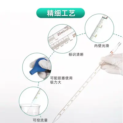 Ölçekli cam pipet, 0,1 ile 50 ml arası, 32 cm