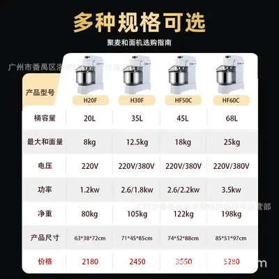Lifeng ticari hamur mikseri H20FH30FH50FH60C büyük dikey iki hızlı hamur mikseri 25kg yoğurma makinesi