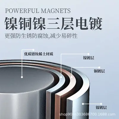 Round Neodymium Magnet 6x3 mm, N35-52, Adhesive