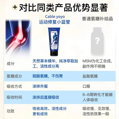 小蓝管外用关节涂抹氨糖软骨素运动凝胶按摩膏厂家直销批发代发