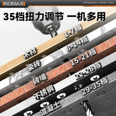 工具套装家用电动工具箱电工全套组合车载电钻多功能五金维修大全