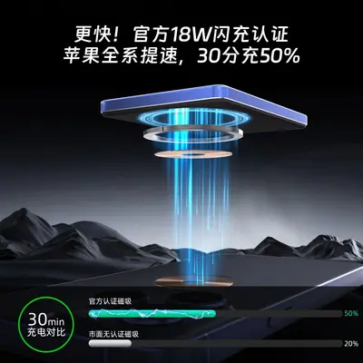 Ultra İnce Alüminyum Alaşımlı 20W Hızlı Şarj Magsafe Manyetik Kablosuz 5000mAh Taşınabilir Şarj Cihazı - 4