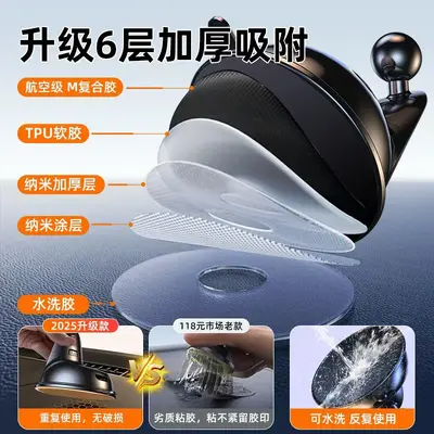 Universal Car Phone Holder for Center Console and Dashboard, for Navigation - 5