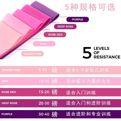Resistance bands, yoga straps, elastic loops