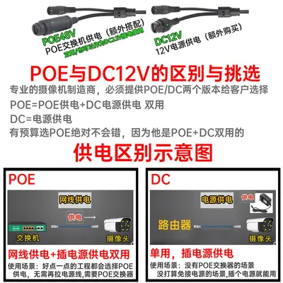 H.265 POE network surveillance camera module, 5 megapixel, audio and ONVIF