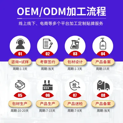 爆款氨基酸洗发水OEM定制加工厂家 洗护套装控油去屑柔顺洗护用品