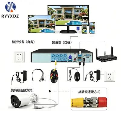 Camera Cable BNC+DC Coaxial Video Power 2-in-1