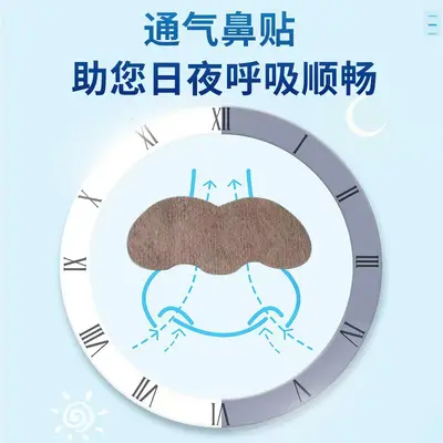 Nasal Breathing Strips for Congestion and Dry Nose