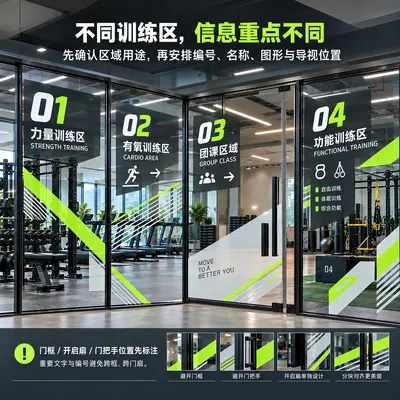 Gym Glass Sticker for Strength and Cardio Zone Signage