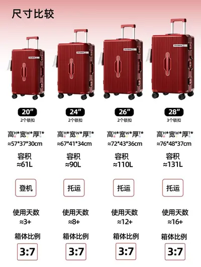 Aluminum Frame Wedding Trunk, Dowry Gift Box Suitcase, Wine Red Combination Lock Luggage - 4
