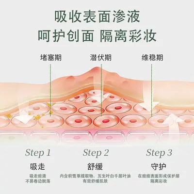 蜜束积雪草痘痘贴半透隐形贴舒缓肌肤上妆服帖透气亲肤平整痘痘女