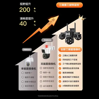家用室外三镜头安防监控摄像头800万高清360度无线户外4G监控器