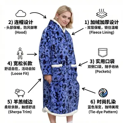 Tie-Dye Hooded Wearable Blanket, Sherpa, Flannel - 7