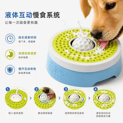Interaktive Slow-Feeding-Napf für Hunde, Leckspielzeug mit Kugeln, Slow-Feeder für Haustiere, Intelligenzspielzeug und Stressabbau, Trainings-Futternapf für Haustiere – grenzüberschreitend