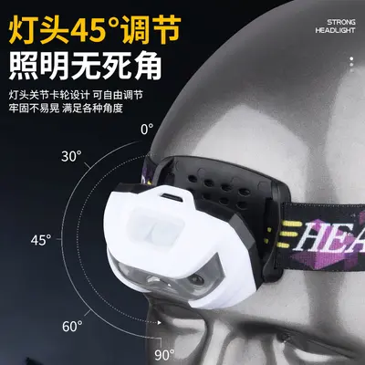 Rechargeable LED Headlamp with Motion Sensor, Long Battery Life