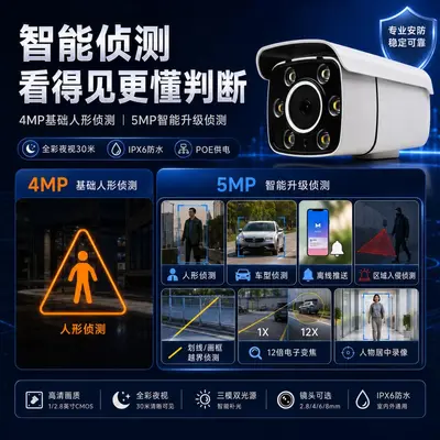 HD POE security camera, black light, full color, outdoor, waterproof