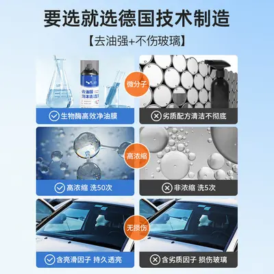 Car Oil Film Cleaner and Renewal Care, Leather and Upholstery Cleaner