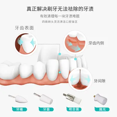 Electric tooth polisher with tartar and stain removal