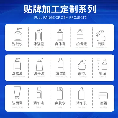 Shampoo, Duschgel und Haarspülung, Körperpflege-Sortiment - 4
