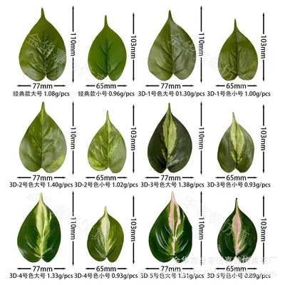 Green Radish 3D Artificial Leaves Simulation Rattan Green Plant Leaves Potted Plant DIY Accessories Wall Hanging Decoration Round Fake Leaves
