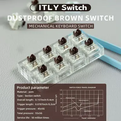 iTLY机械键盘焊接拔轴体防尘青轴红轴黑轴茶轴十字轴爆款 - 9