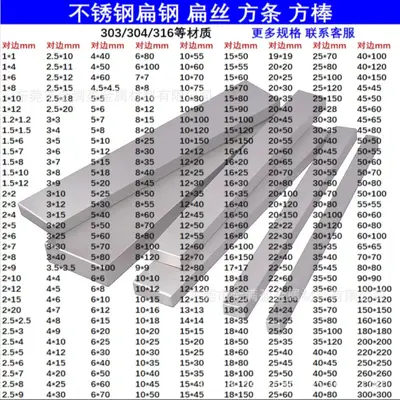303/304/316 Stainless Steel Square Bar and Flat Bar, Cold Drawn, Precision Cut