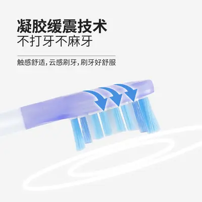 Replacement Shock-Absorbing Brush Heads for Philips HX3792/HX6730/HX9911/HX5181 Electric T - 3