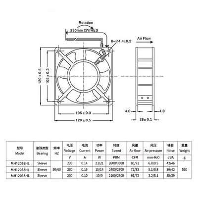 SQNUN12038 AC Cooling Fan 220V Chassis Cabinet Welding Machine 12CM Industrial Axial Flow Fan Wholesale