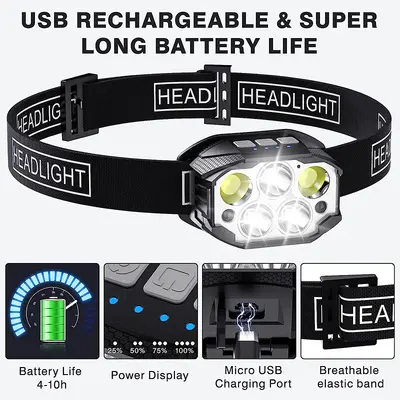 5 LED Head-Mounted Headlamp USB Rechargeable Smart Sensor Lightweight