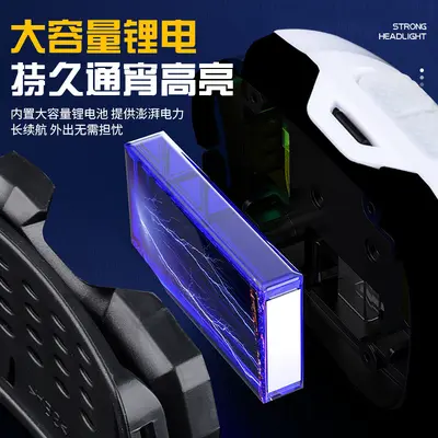 Rechargeable LED Headlamp with Motion Sensor, Long Battery Life