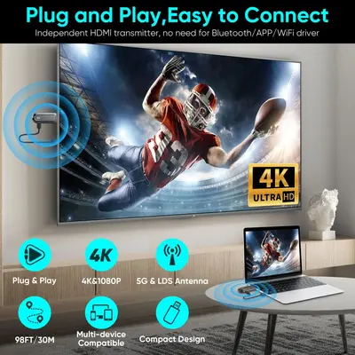 HDMI wireless extender, 4K, 60 meter range