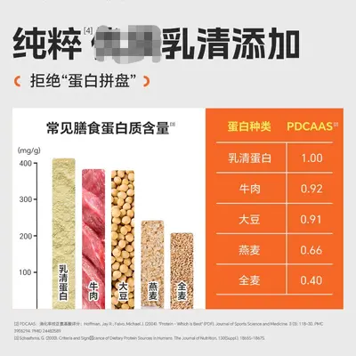 康比/特 乳清蛋白粉曾肌粉健身男女运动益生菌乳清蛋白质运动使用