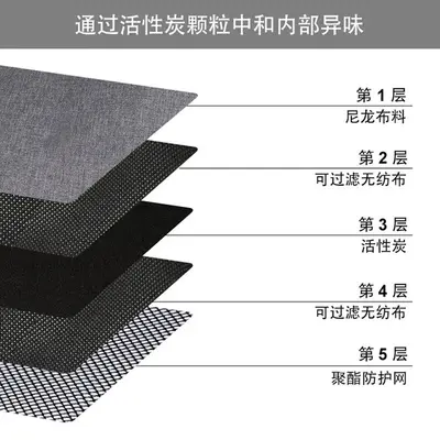 亚马逊新品防臭抗菌收耐包 防水大容量旅行防臭包 收纳气味隔绝袋