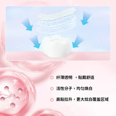 PAP Teeth Whitening Strips Set, Wet Strips, Gentle Formula