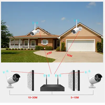WiFi kablosuz kamera seti, dış mekan, su geçirmez