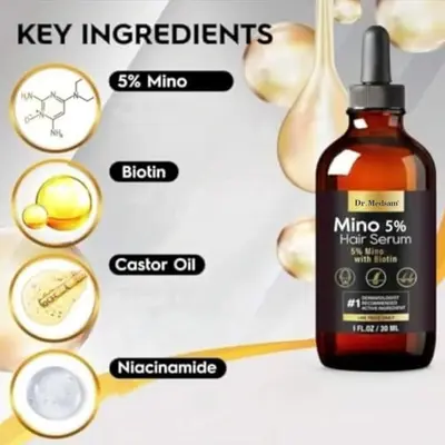 5% Minoksidil Tentür, Biyotin Saç Büyütücü Solüsyon - 3