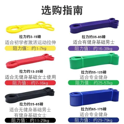 速捷弹力带阻力带健身引体向上辅助带男女爆发力拉力带瑜伽训练圈 - 3