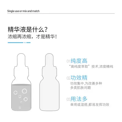 Boquanya Hyaluronik Asit Ampul Serum, Seramid Konsantre